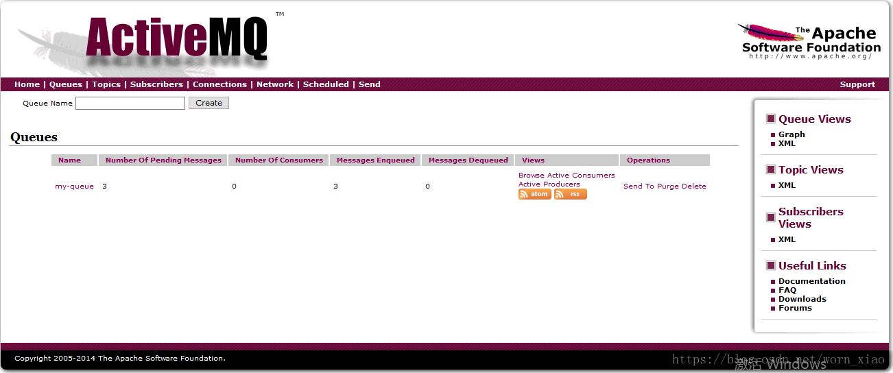 Org apache xml. ACTIVEMQ топик. Apache ACTIVEMQ. ACTIVEMQ на картинках. Dead Letter queue (DLQ) В Apache ACTIVEMQ.