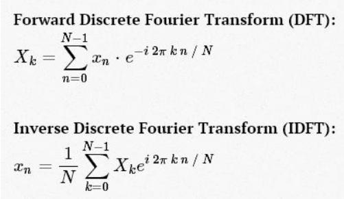 Преобразование фурье python. FFT формула. FFT свертка images. Fast Fourier transform.