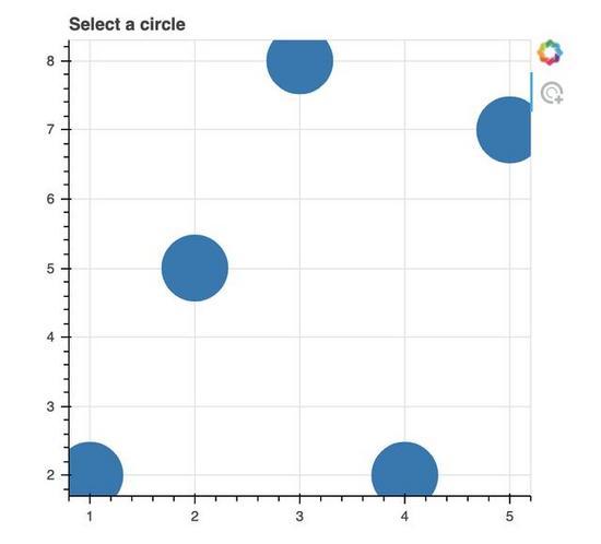 Circular import python